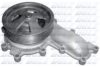 SCANI 1549482S Water Pump